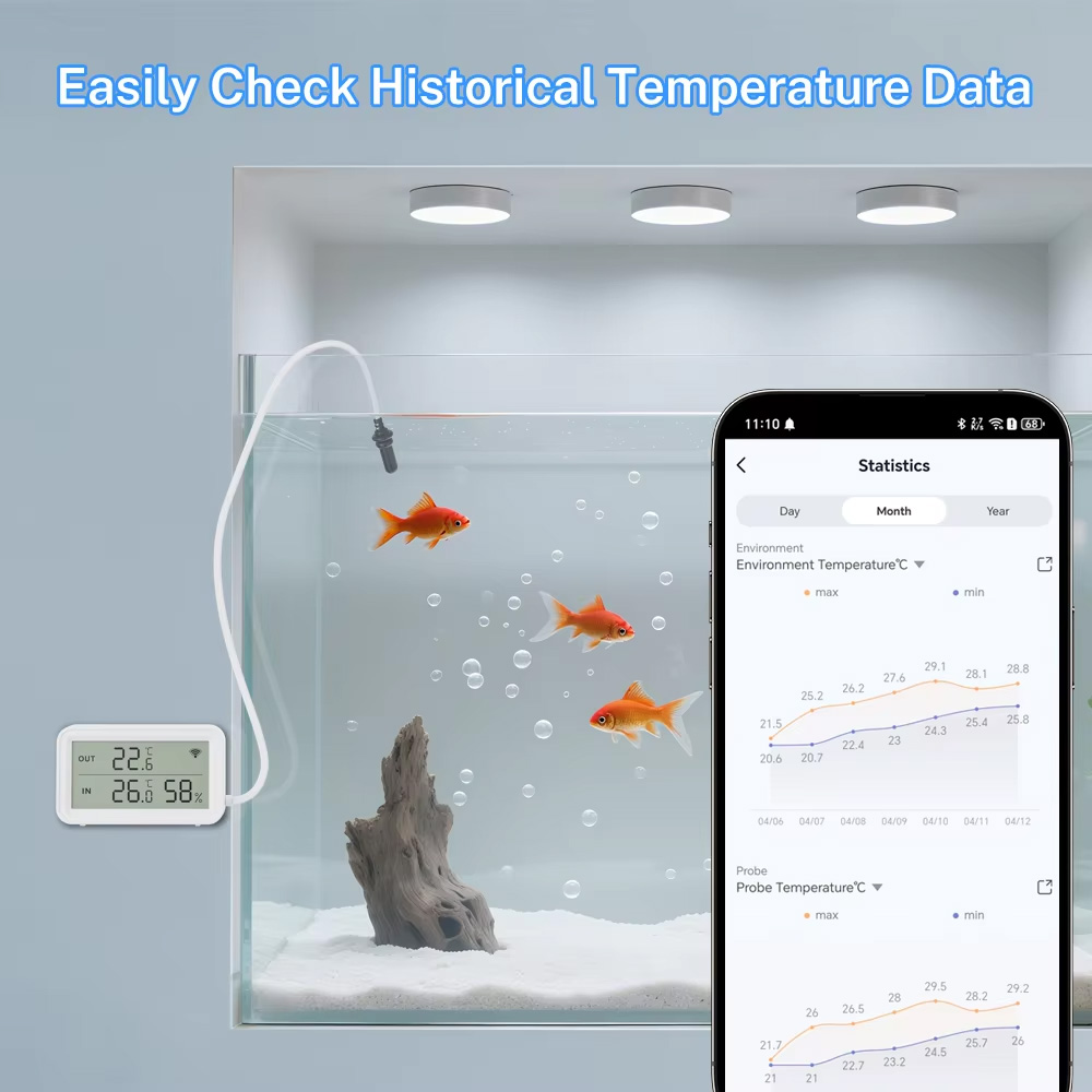 외부 방수 프로브 온도 습도 센서 Tuya WiFi L - Digital Hygrometer Probe 리뷰 및 가격