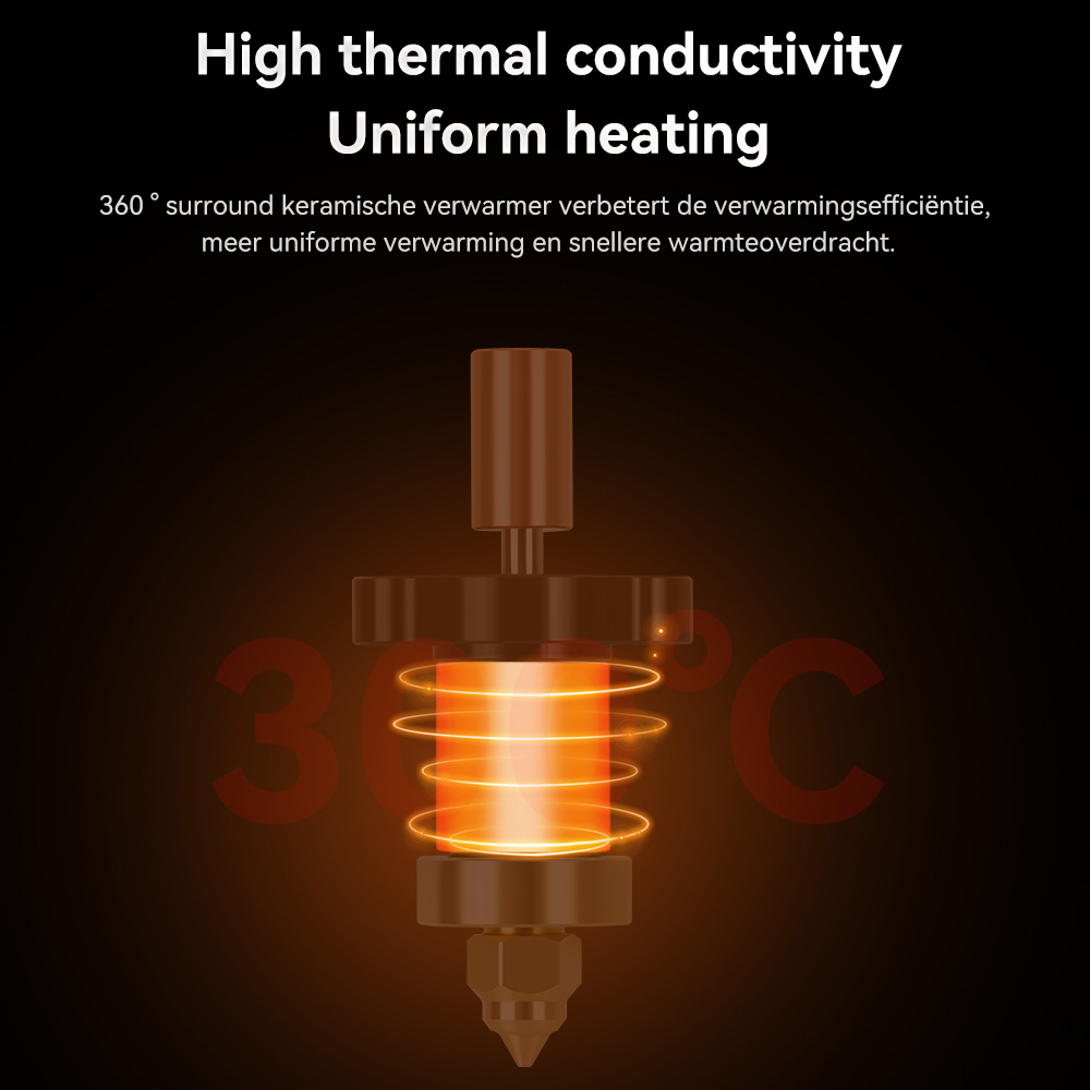 Creality Ender 3 V3 KE 3D 프린터용 - Ceramic Heat Emitter 리뷰 및 가격